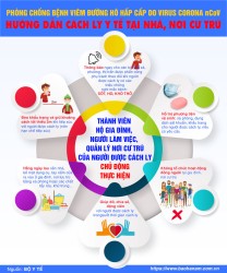 Bộ Y tế ban hành hướng dẫn cách ly y tế tại nhà, nơi lưu trú phòng chống bệnh nCoV