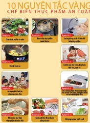 Lời khuyên vàng trong chế biến thực phẩm