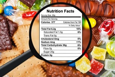 Cách đọc nhãn dinh dưỡng và xây dựng chế độ ăn hợp lý