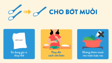 Cách giảm muối trong khẩu phần ăn cho người tăng huyết áp