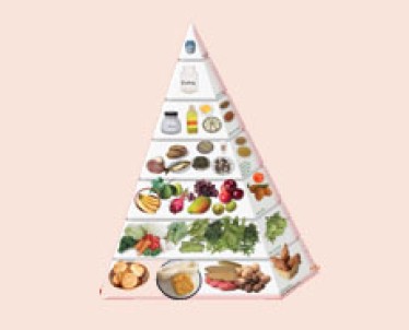 Dinh dưỡng hợp lý - yếu tố quan trọng nâng cao sức khoẻ và chất lượng nguồn nhân lực