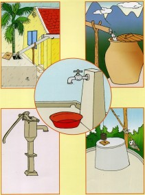 Bảo vệ tài nguyên nước