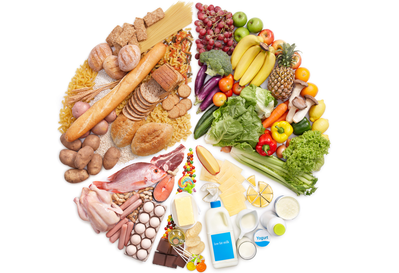 10 Tips for Proper Nutrition by 2020, Implementing the National Nutrition Strategy for the 2011-2020 Period, with a Vision to 2030