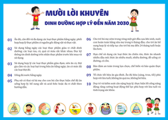 10 Lời khuyên dinh dưỡng hợp lý đến năm 2030