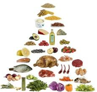 Vitamin, chất khoáng và bệnh nhiễm trùng ở trẻ