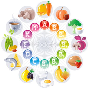 Các vitamin và khoáng chất  giúp cải thiện trí nhớ cho sĩ tử mùa thi