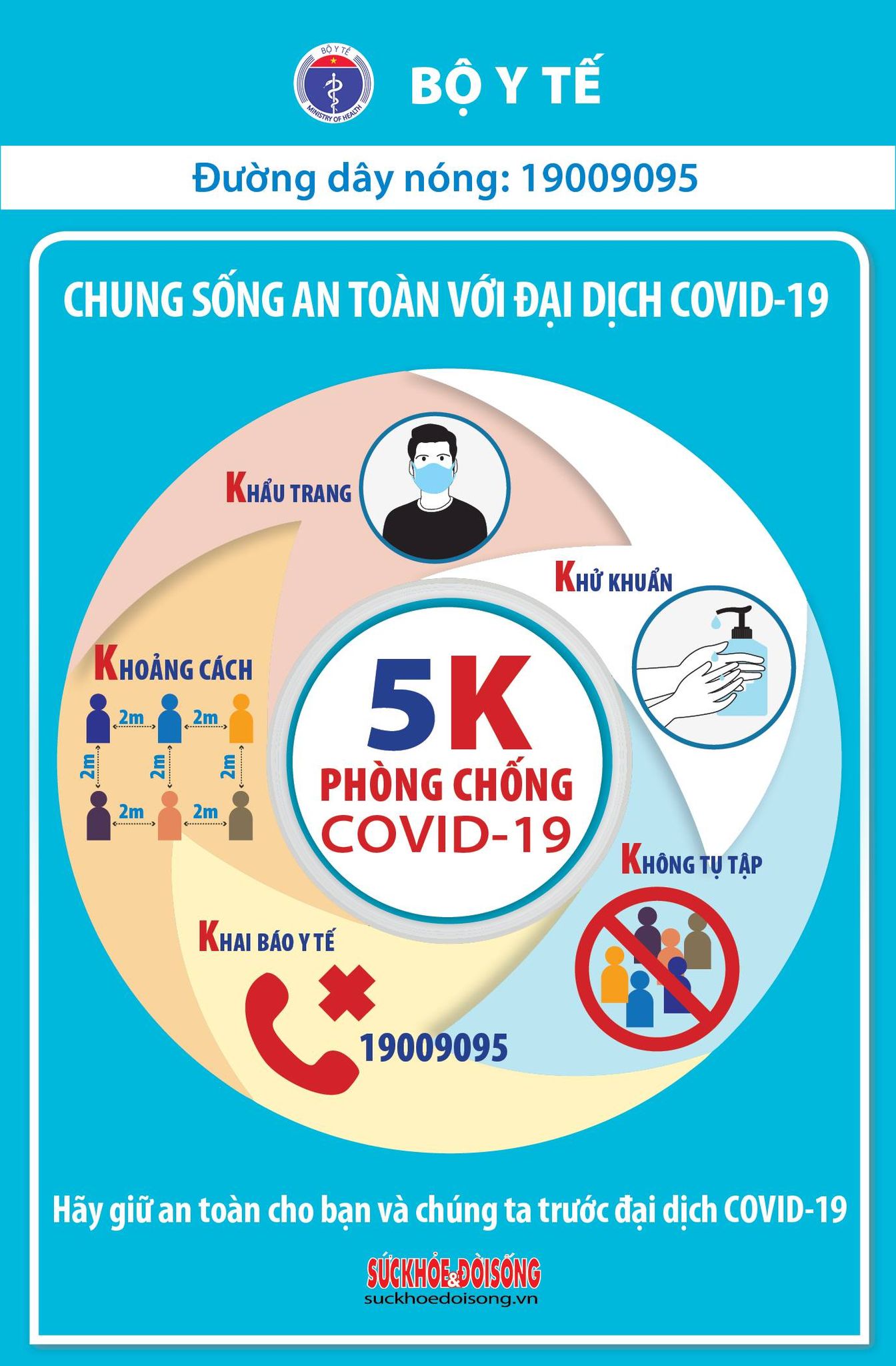 Bộ Y tế: Phòng chống COVID-19 trong tình hình mới tại nơi làm việc