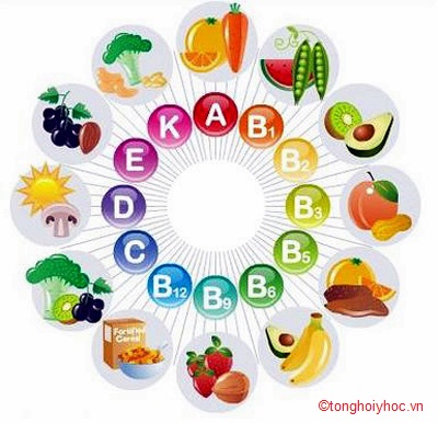 Giải pháp phòng chống thiếu vi chất dinh dưỡng